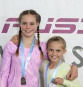 TL Fusion Gymnastics Amalinda Sports & Celebrity Speakers 1_small