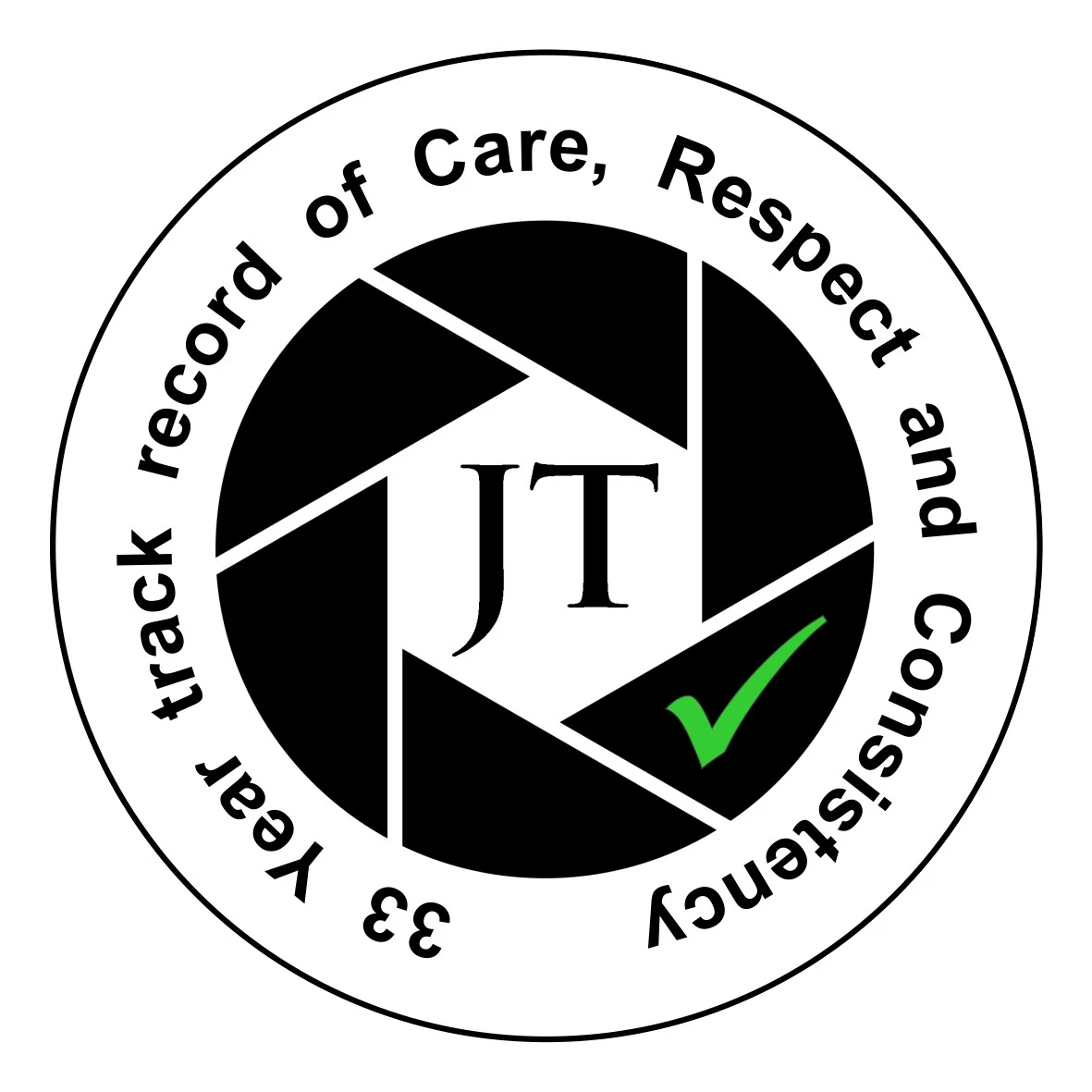 Jan Theron Photography